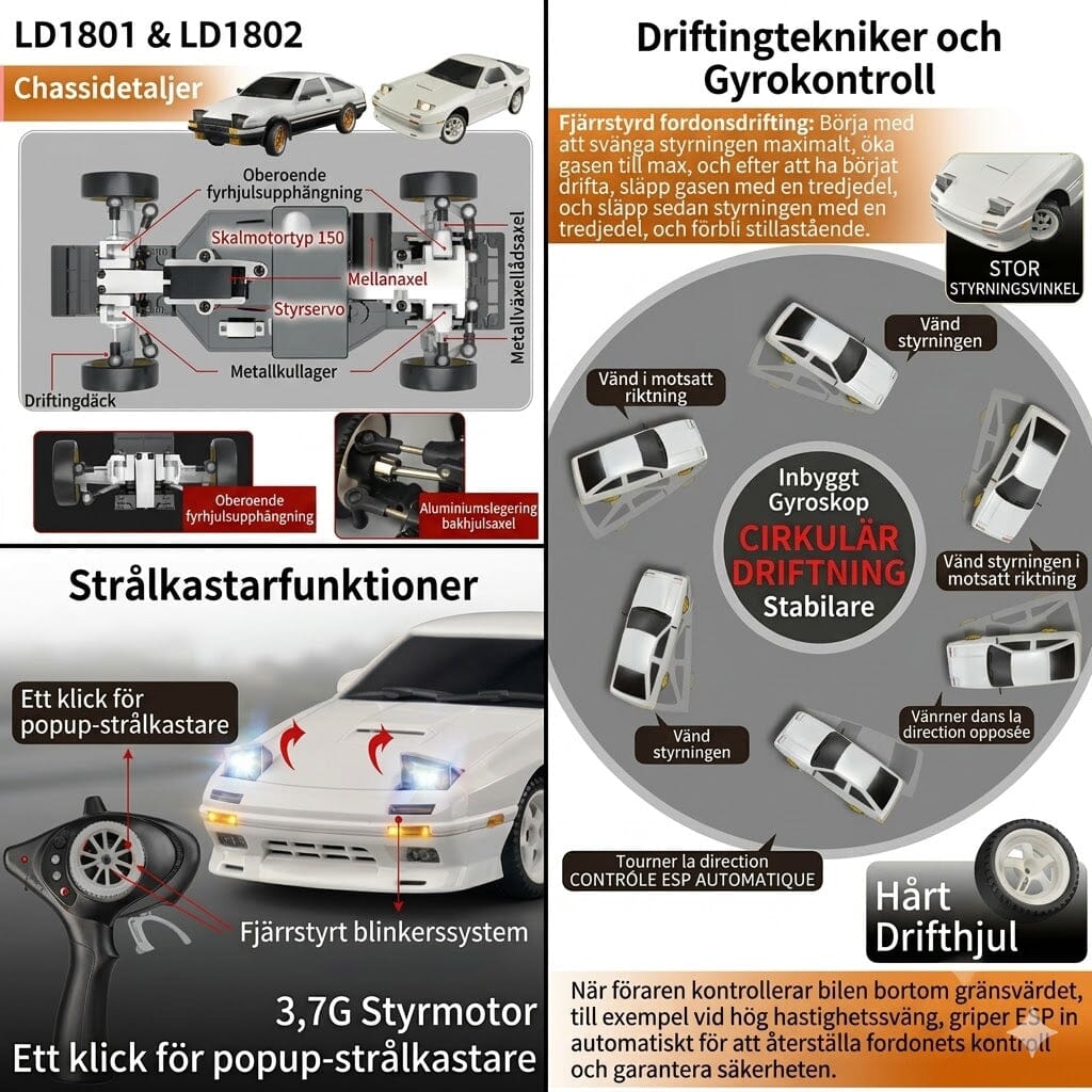 Drift bil radiostyrd Radiostyrd Bil® 