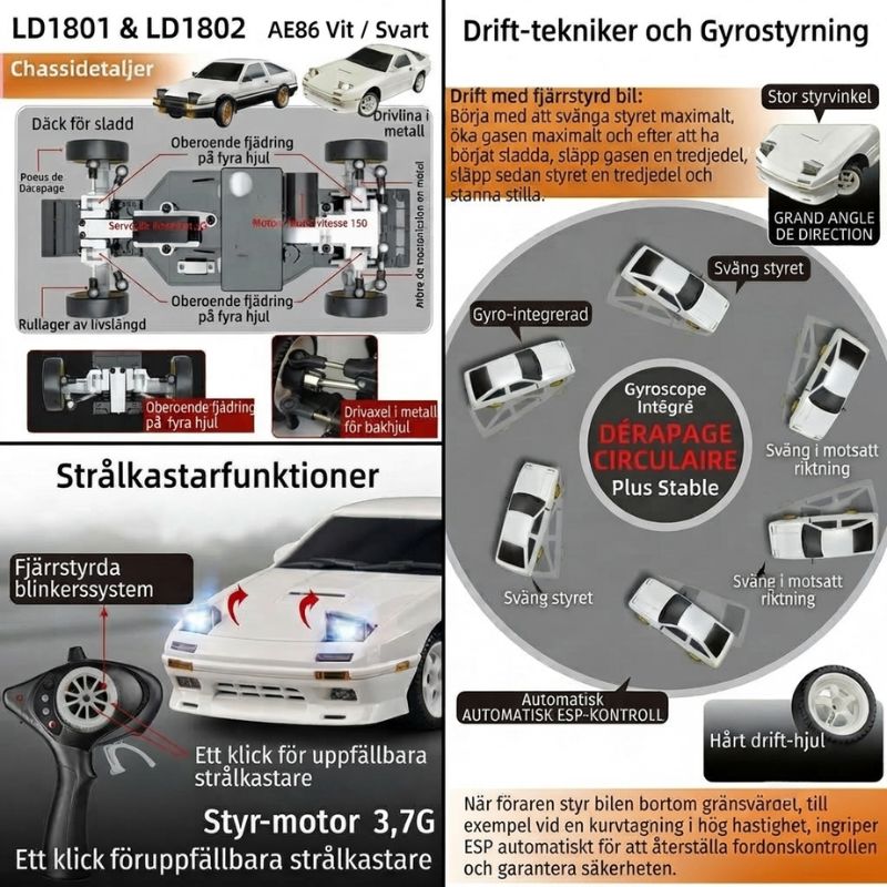 Drift bil radiostyrd Radiostyrd Bil® 