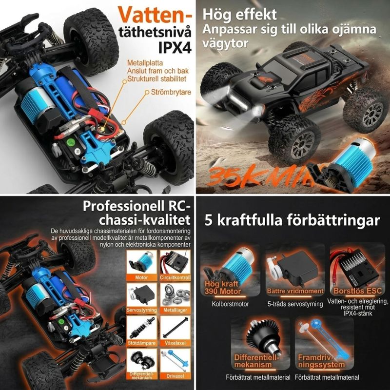 Jätte snabba radiostyrda bilar Radiostyrd Bil® 