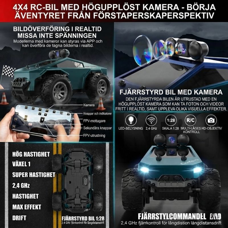 Kamera till radiostyrda bilar Radiostyrd Bil® 