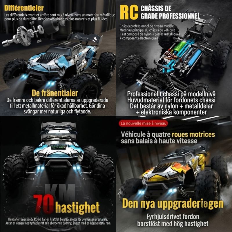 Offroad radiostyrda bilar Radiostyrd Bil® 