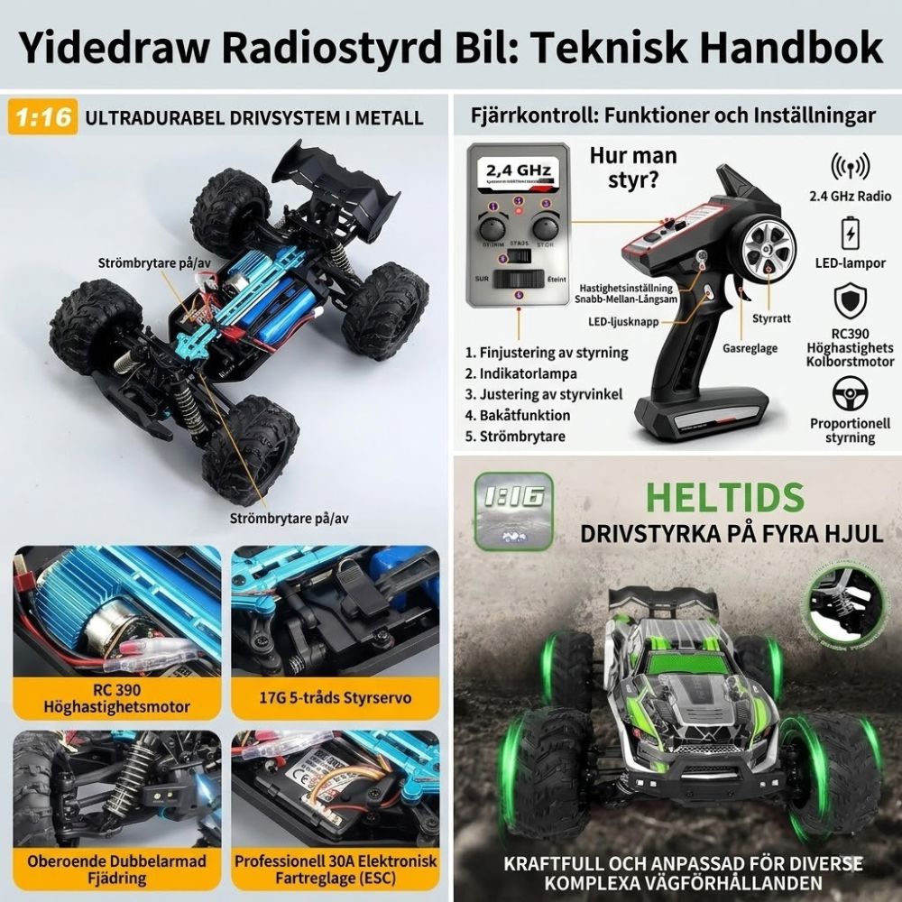 Radiostyrd bil 1 16 Radiostyrd Bil® 