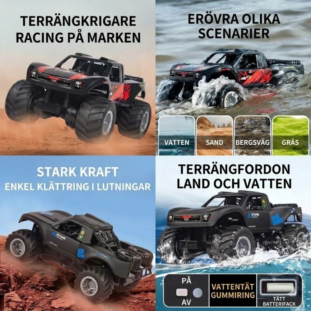Radiostyrd bil 2 4 ghz Radiostyrd Bil® 