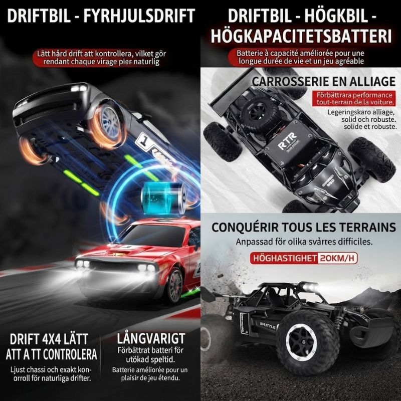 Radiostyrd bil gräsmatta Radiostyrd Bil® 