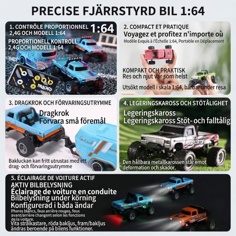 Radiostyrd bil inomhus Radiostyrd Bil® 