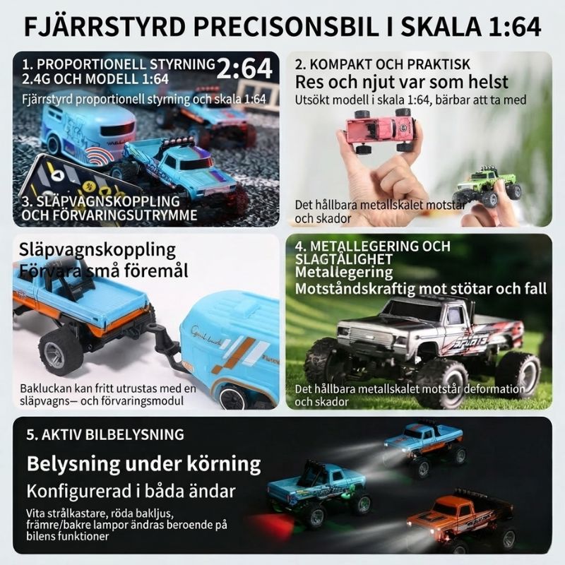 Radiostyrd bil lamborghini Radiostyrd Bil® 