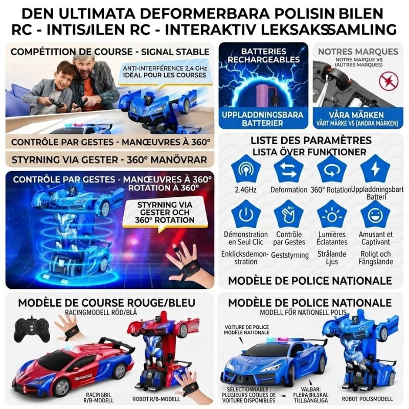 Radiostyrd bil transformers Radiostyrd Bil® 