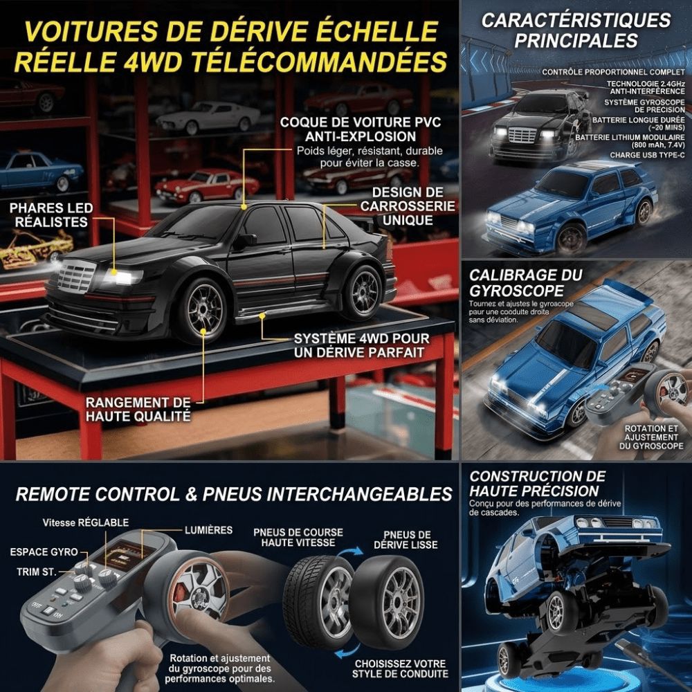 Radiostyrd drifting bil Radiostyrd Bil® 