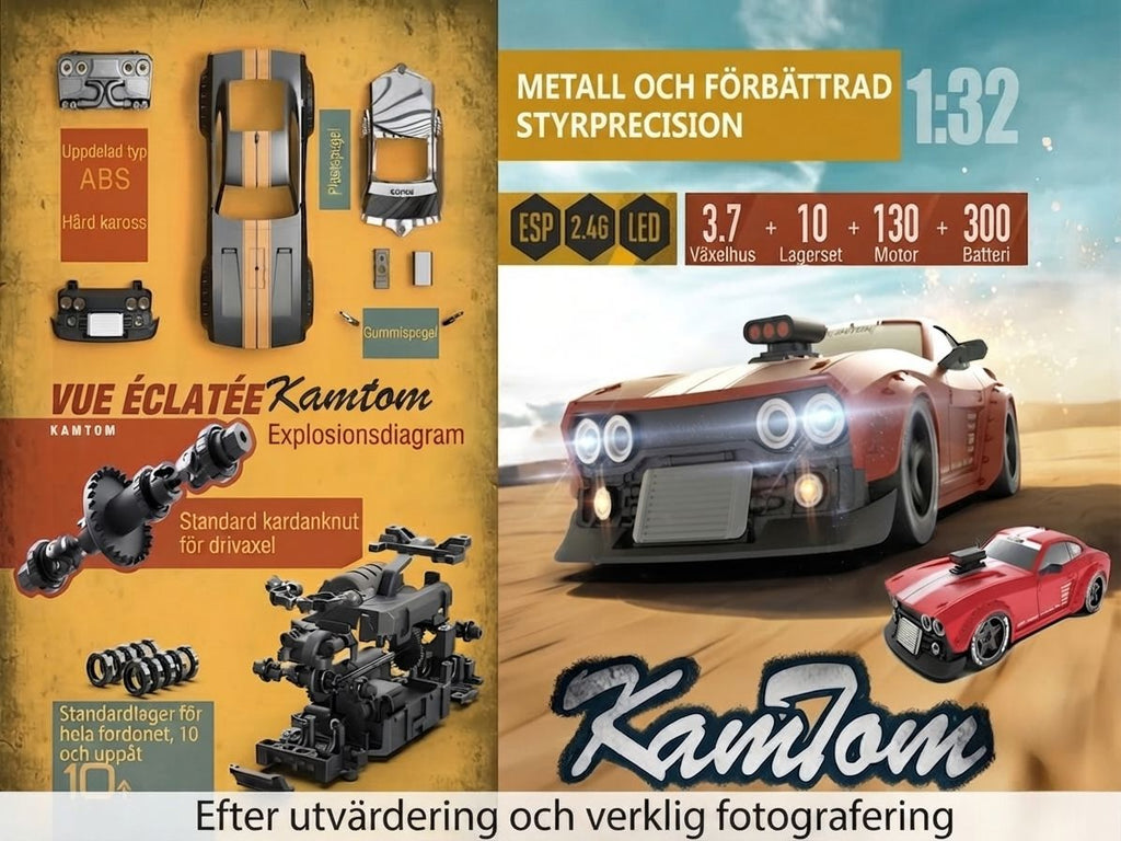 Radiostyrda bilar batteri Radiostyrd Bil® 