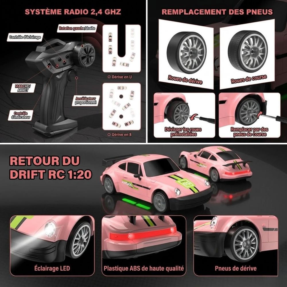 Rc radiostyrda bilar Radiostyrd Bil® 
