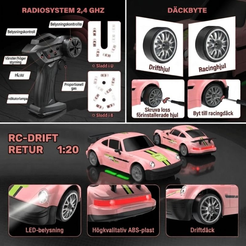 Rc radiostyrda bilar Radiostyrd Bil® 