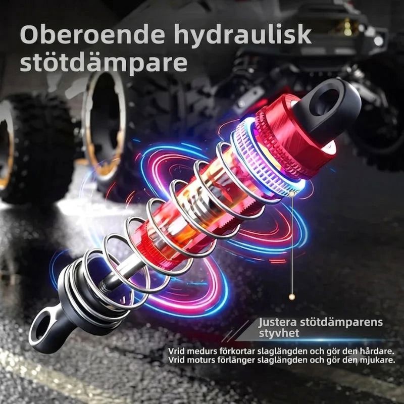 Snabba radiostyrda bilar Radiostyrd Bil® 