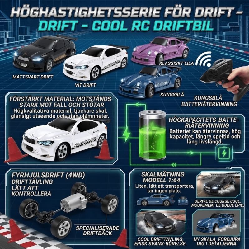 Terränggående radiostyrd bil Radiostyrd Bil® 