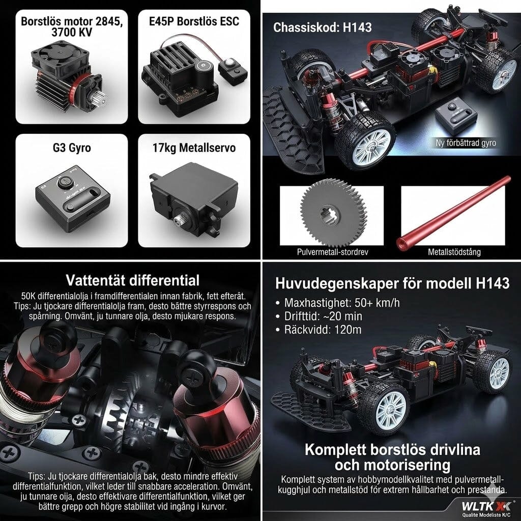 Tillbehör radiostyrda bilar Radiostyrd Bil® 